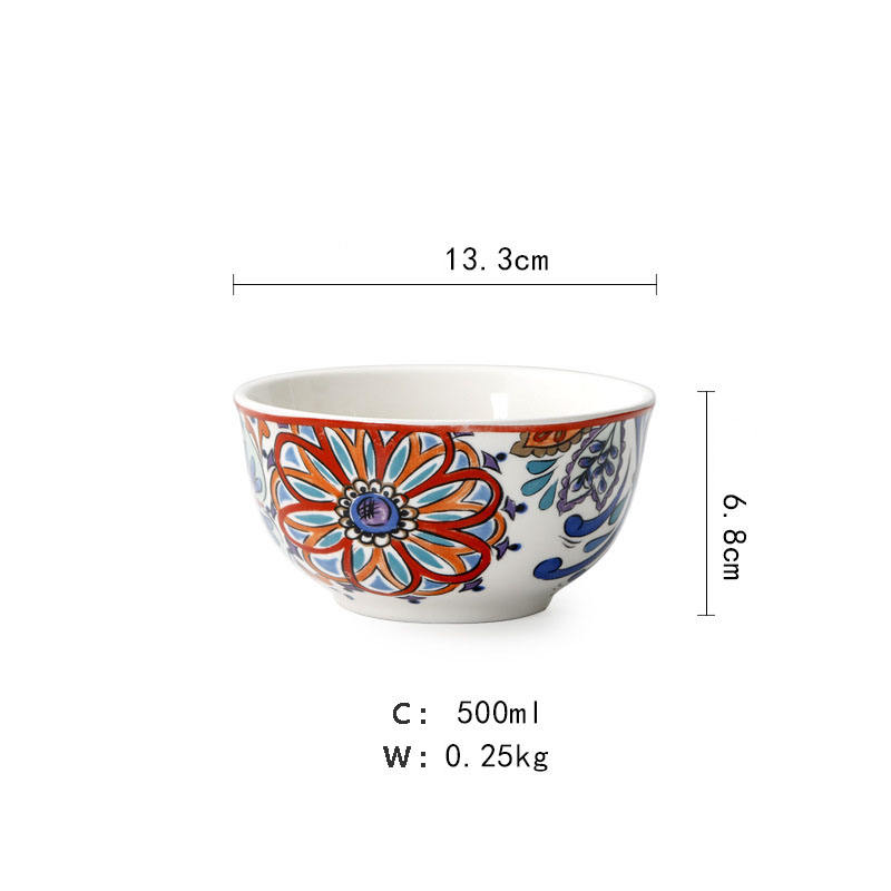 ชาม5นิ้ว