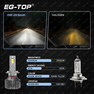 12V phổ <span class=keywords><strong>H7</strong></span> H1 H3 <span class=keywords><strong>LED</strong></span> phía trước đèn pha đèn sương mù 9000 Lumen 90watts điện <span class=keywords><strong>Led</strong></span> Đèn Pha - Product Image 6