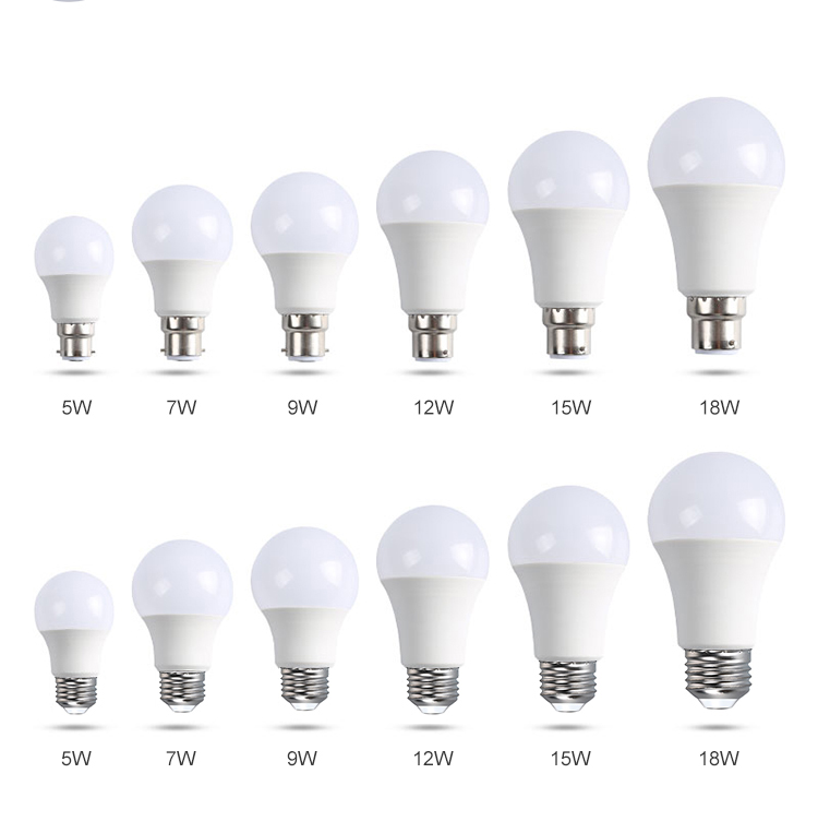 Wholesale Led Bulb 9W 12W 15W Focos Bulbs Led Lamp Bulb Lampara Led Lampadas Led Luz Led Bulbs For Home