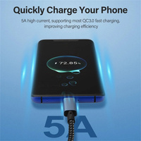 Câble USB 4 Thunderbolt3 2M 40Gbps Fast 5K 60Hz Data Transfer USB-C PD 240W Type C Charger Cable for Studio Display