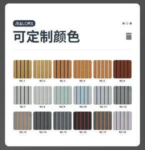 อุปกรณ์เสริมสำหรับตก<span class=keywords><strong>ปลา</strong></span>ในทะเลเสื่อโฟมอุปกรณ์เสริมสำหรับเรือตก<span class=keywords><strong>ปลา</strong></span>กันน้ำ OEM วัดได้ตามต้องการ - Product Image 6