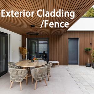 Low Price High Quality <strong>Wpc</strong> Weaving Style Co Extrusion Exterior Wall Siding Panel Decorative <strong>Wpc</strong> Wall <strong>Cladding</strong> - Product Image 2