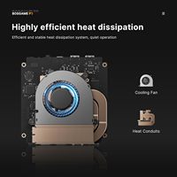 Mini PC para Juegos BOSGAME P3 Lite con Ryzen 7 6800H, Radeon 680M, 32 GB de RAM DDR5, SSD PCIe 4.0x4 de 1 TB, Triple Pantalla, USB4, 8K