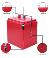 Glacière d'extérieur rétro en métal Gint Promotional PU Foaming 13L 17L avec poignée