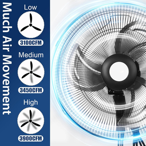 Ventilateur sur pied oscillant 3-en-1 électrique pour hôtel, hauteur réglable, en plastique, classe d'efficacité énergétique - Product Image 2