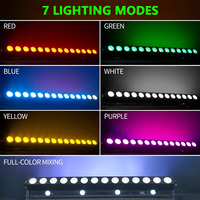 14X20W RGBW COB Barra de luces de escenario Matrix Pixel de alta potencia Arandela de pared Luces DMX512 Luces estroboscópicas de DJ para fiesta Show Bar KTV