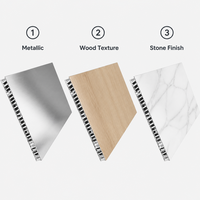 Paneles de Nido de Abeja de Aluminio Resistentes al Fuego, Ecológicos, Color Personalizado, Garantía de Más de 2 Años, Grosor Personalizado, Diseño de la Marca Alumetal