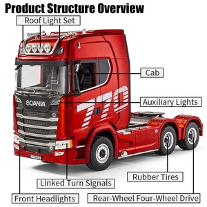 <span class=keywords><strong>Camion</strong></span> RC YT Huina 1501 1/18 770S V8 19CH 2.4G <span class=keywords><strong>Camion</strong></span> tracteur en alliage RC <span class=keywords><strong>Camion</strong></span> de chantier avec remorque Modèle de <span class=keywords><strong>camion</strong></span> avec lumières et sons Jouets - Product Image 5
