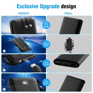 Banco de Energía USB C de Carga Rápida PD22.5W con Logotipo Personalizado, 10000mAh, con Enchufe de Pared, para Teléfono - Product Image 3