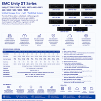 Système de stockage unifié Dell EMC Unity XT 300 350F 380 380F 400 450F 480 480F 680 680F 880F SAN NAS
