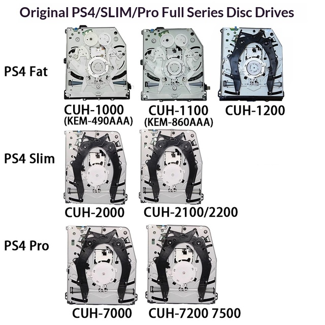 KEM-490AAA KEM-860AAA Disc Drive for PS4 Fat CUH-1000 PS4 slim PS4 pro Console Optic Driver ROM Repair Parts Replacement