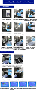 Machine d'analyse des métaux lourds dans les aliments KT-BZ : test du plomb, du cadmium, du chrome hexavalent, du mercure, de l'arsenic, du fer, du nickel et de l'aluminium - Product Image 6