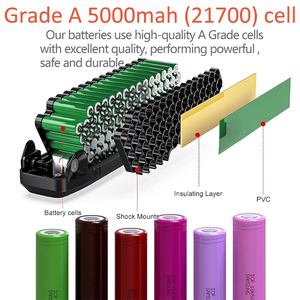 Batería Polly para Bicicleta Eléctrica de 36V 48V 52V, 10.4Ah-31.5Ah, Batería de Litio para Bicicleta Eléctrica, OEM - Product Image 4