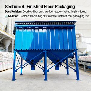 Fabricant <span class=keywords><strong>de</strong></span> séparateurs <span class=keywords><strong>de</strong></span> poussière industriels, filtre à sacs à impulsions pour moulin à <span class=keywords><strong>farine</strong></span>, usine <span class=keywords><strong>de</strong></span> ciment, granulés <span class=keywords><strong>de</strong></span> biomasse, Beutelfilter - Product Image 5