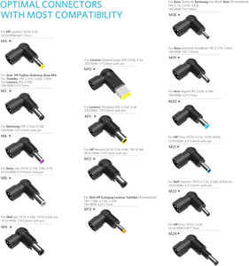 Chargeur universel pour ordinateur portable Belker 90W pour <span class=keywords><strong>HP</strong></span> Dell Lenovo <span class=keywords><strong>Acer</strong></span> Asus Samsung, adaptateur secteur avec port de charge rapide USB 5V 2.4A - Product Image 3