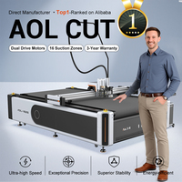 Plotter de Corte Plano Digital CNC AOL1625 con Cabezal Intercambiable