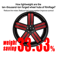 Roues forgées sur mesure Rucci en 2 pièces, 18-26 pouces, 5x112, 5x120, 5x114.3 pour BMW M5 CS, Audi RS6 Avant, Mercedes AMG E63 S, Lexus GS F