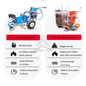 wide line Hand Push pavement cold spray <b>road</b> surface <b>marking</b> line <b>machine</b> for cold plasticold spray airless paint sprayer - Product Image 5
