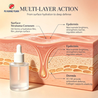 Sérum multi-effets 5-en-1 FKY, sérum éclaircissant pour le visage avec de la niacinamide et de l'acide tranexamique pour les peaux complexes et irrégulières