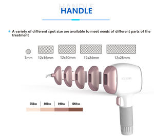 2025 dernière épilation à diode laser 4K 1200W 1600W 4 vagues 808nm/<span class=keywords><strong>prix</strong></span> de la machine laser à diode 755 8081064 940 - Product Image 3