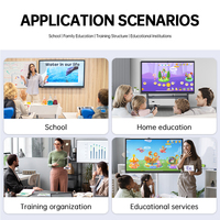 Tableau blanc interactif intelligent CUHUB de grande taille (65 à 98 pouces) avec écran tactile pour l'enseignement