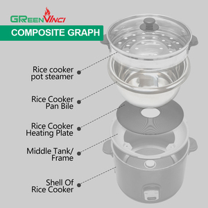 Pièces détachées professionnelles pour cuiseur à riz électrique commercial <span class=keywords><strong>Davinci</strong></span> OEM, service tout-en-un, 1,8 L, 2,8 L, SKD/CKD - Product Image 4