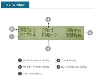 Motore chirurgico per impianto dentale Traus XCube - Product Image 4