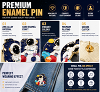 Épinglette en émail souple de style dessin animé japonais, emblème métallique personnalisé, motif imprimé UV, épinglette en émail dur, badge logo personnalisé