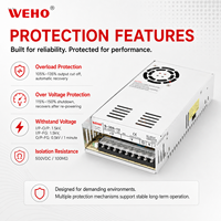 Systèmes de diffusion d'équipements médicaux Série S-350W 350W 27V 36V 48V 60V 70V 110V Sortie unique Boîtier métallique Certifié CE