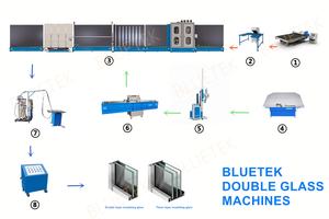 ספק מפעל 600KG עם בידוד זכוכית ביצוע מכונת זכוכית ואקום יניקה כוס מרים למכירה - Product Image 5
