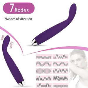 อุปกรณ์ช่วยตัวเองสำหรับผู้หญิงผลิตภัณฑ์เซ็กซ์ทอยหัวนมนิ้วมือนวดส่วนบุคคล <span class=keywords><strong>AV</strong></span> ไม้กายสิทธิ์สั่นหลาย - Product Image 3