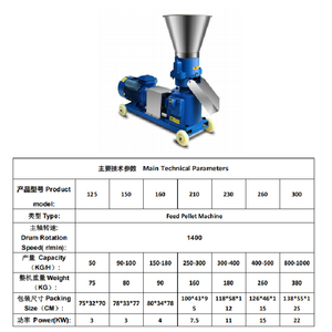 फीड पेलेट मशीन बनाने वाली मशीन मुर्गी पालन पशु चारा पैलेट मिल पशुधन चारा छलावरण चारा प्रसंस्करण मशीनरी - Product Image 6