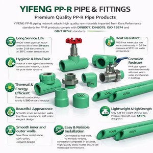 Tubi PPR all'ingrosso da 20mm, 25mm, 32mm, 3 pollici, tipo a fusione testa a testa PN16 PN20 per l'approvvigionamento idrico - Product Image 2