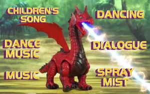 Diseño dinosaurio de juguete rc bailando movimiento caminar dinosaurio de juguete con spray niebla música Luz - Product Image 4