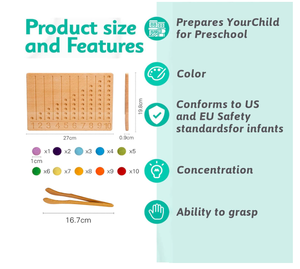 Jeu de comptage de perles Jeu de mathématiques préscolaire Jouets de tri des couleurs Ensemble de cartes de traçage de numéros en bois - Product Image 5