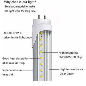<span class=keywords><strong>6ft</strong></span> T8 <span class=keywords><strong>LED</strong></span> luci a tubo 60W 6000lm 6 Foot T10 <span class=keywords><strong>T12</strong></span> sostituire a lampadine fluorescenti per negozio Garage seminterrato 3000K 4000K 5000K 6500K