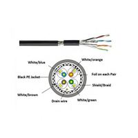 Cable LAN Cat6 U/UTP STP de 305 metros en caja, marca Jiajie OEM, precio económico, con certificación CE y Flu Ke