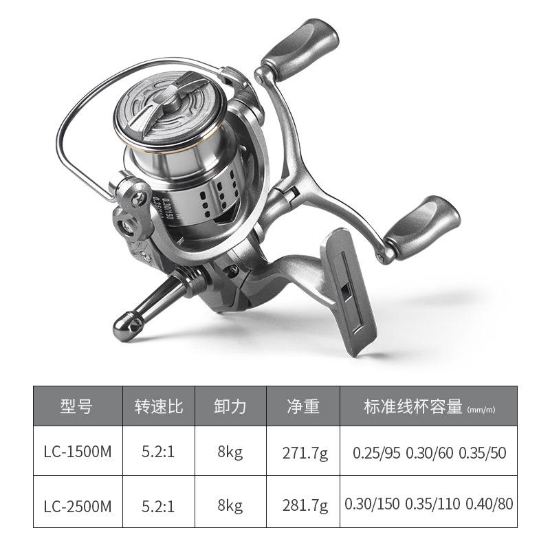 Barre d'équilibre à double poignée LC1500MS
