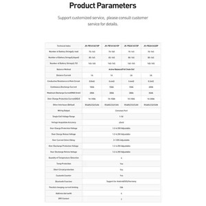 Lifepo4 BMS PB2A16S20P con pantalla de 4,3 pulgadas 16S 48V 100A 200A BMS inteligente para inversores Gro-watt De-ye - Product Image 1
