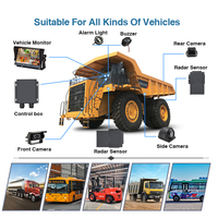 Système de détection d'angle mort pour camion AlwayCare R350, radar à micro-ondes millimétrique 77 GHz avec surveillance de véhicule BSD, capteur d'image AHD
