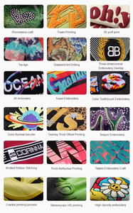 Chemises <span class=keywords><strong>polo</strong></span>, t-shirts, publicités brodées, logos imprimés DIY, vêtements de travail personnalisés, manches courtes, séchage rapide - Product Image 5