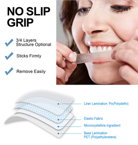 Linlin&reyn LLRN Tiras Blanqueadoras de Dientes con Carbón Activado 100% Efectivas Sin Peróxido para Uso Doméstico - Product Image 6