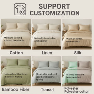 Venta al por mayor juegos de sábanas juego de cama de lana de leche de 4 piezas de invierno de doble cara de lana ropa de cama de 4 piezas de franela coral - Product Image 4