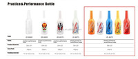 Masque à Motif Flair Bouteille en Plastique