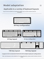 Teclas Zornher con Líneas de Contorno Blancas, Tecnología IMD, Impresión Lateral, Retroiluminadas, Universales para Teclado Mecánico, Cubierta de PBT Resistente para Juegos