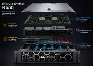 เซิร์ฟเวอร์แร็ค Enterprise สำหรับ PowerEdge R550 พร้อมโปรเซสเซอร์ Xeon Silver/Gold ดีไซน์ 2U สำหรับฐานข้อมูลและบริการเครือข่าย ซ็อกเก็ตคู่ รุ่นที่ 3 - Product Image 2