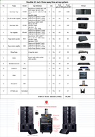 Speaker Subwoofer Metal Pasif Dual 18 Inch Berdaya Tinggi dengan Sistem Line Array 15 Inch untuk Pertunjukan Panggung