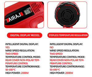AIRAJ Control <span class=keywords><strong>de</strong></span> temperatura inteligente <span class=keywords><strong>de</strong></span> alta calidad para máquina <span class=keywords><strong>de</strong></span> <span class=keywords><strong>pistola</strong></span> <span class=keywords><strong>de</strong></span> <span class=keywords><strong>calor</strong></span> Fábrica <span class=keywords><strong>de</strong></span> pelo liso Soldadura <span class=keywords><strong>de</strong></span> aire caliente Energía eléctrica Sou - Product Image 4