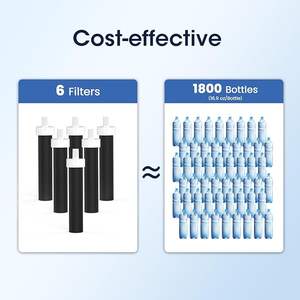 <span class=keywords><strong>Filtro</strong></span> di Ricambio per Bottiglia d'<span class=keywords><strong>Acqua</strong></span> BB06 Compatibile con Bottiglie Rigide e Sportive da 26oz e 36oz, Confezione da 10 - Product Image 4