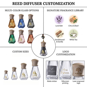 Premium Colorful Auto Aromatherapy Pendant For Luxury Travel Night Natural Essential Oil Infused Gift Box Set Glass <b>Bottle</b> Jar - Product Image 2